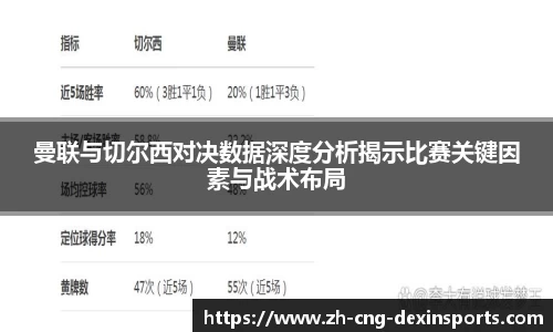 曼联与切尔西对决数据深度分析揭示比赛关键因素与战术布局